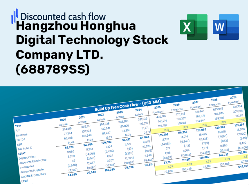 Hangzhou Honghua Digital Technology Stock Company LTD. (688789SS) DCF Valuation