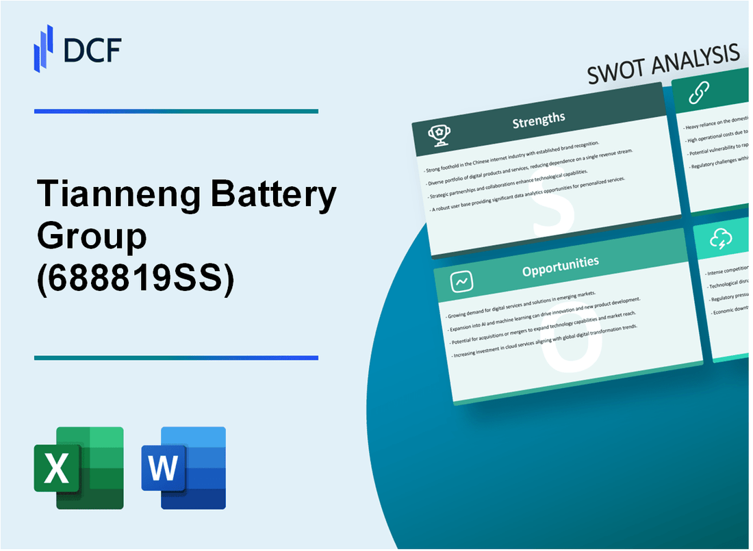 Tianneng Battery Group Co., Ltd. (688819.SS): SWOT Analysis