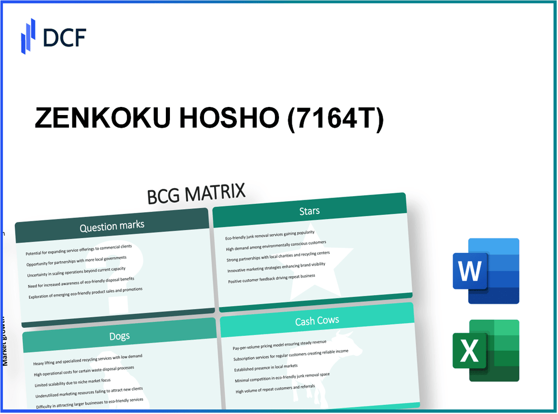 ZENKOKU HOSHO Co.,Ltd. (7164.T): BCG Matrix