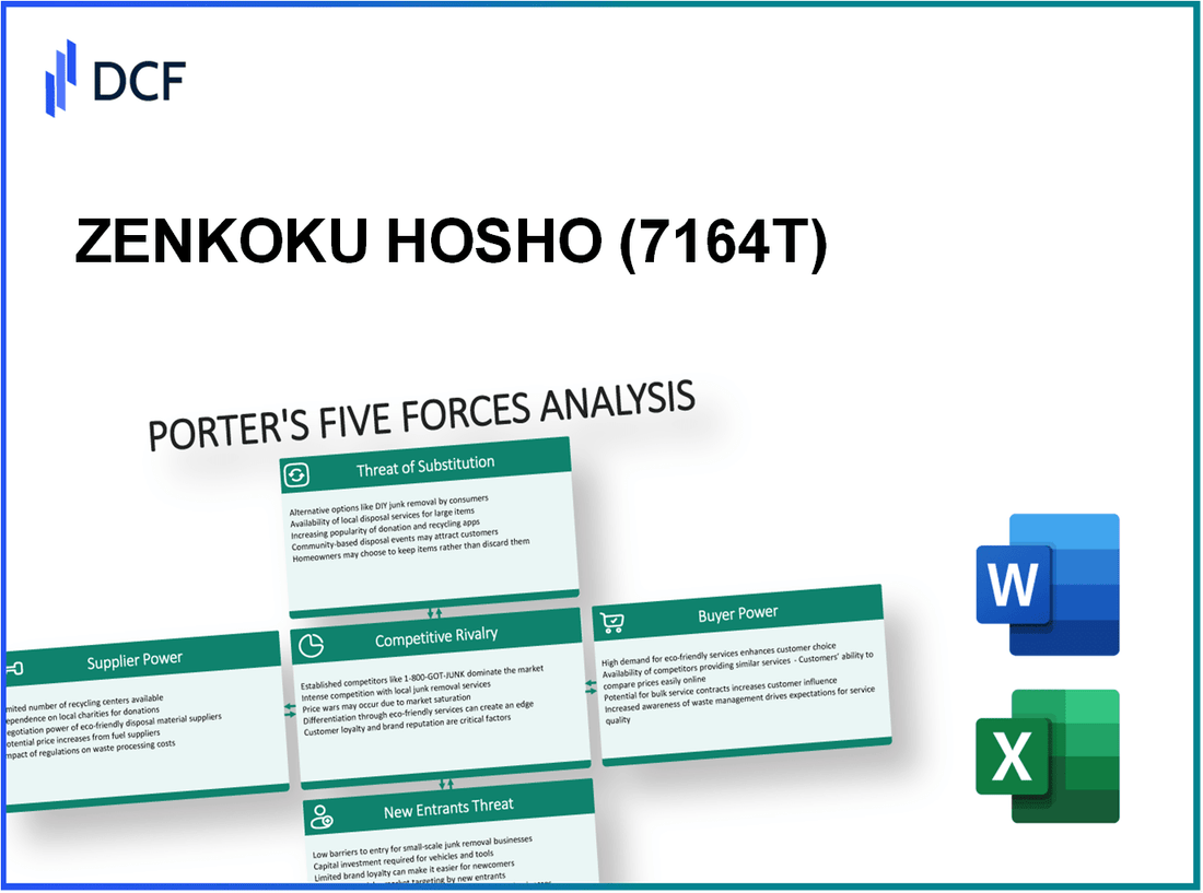 ZENKOKU HOSHO (7164.T): Porter's 5 Forces Analysis