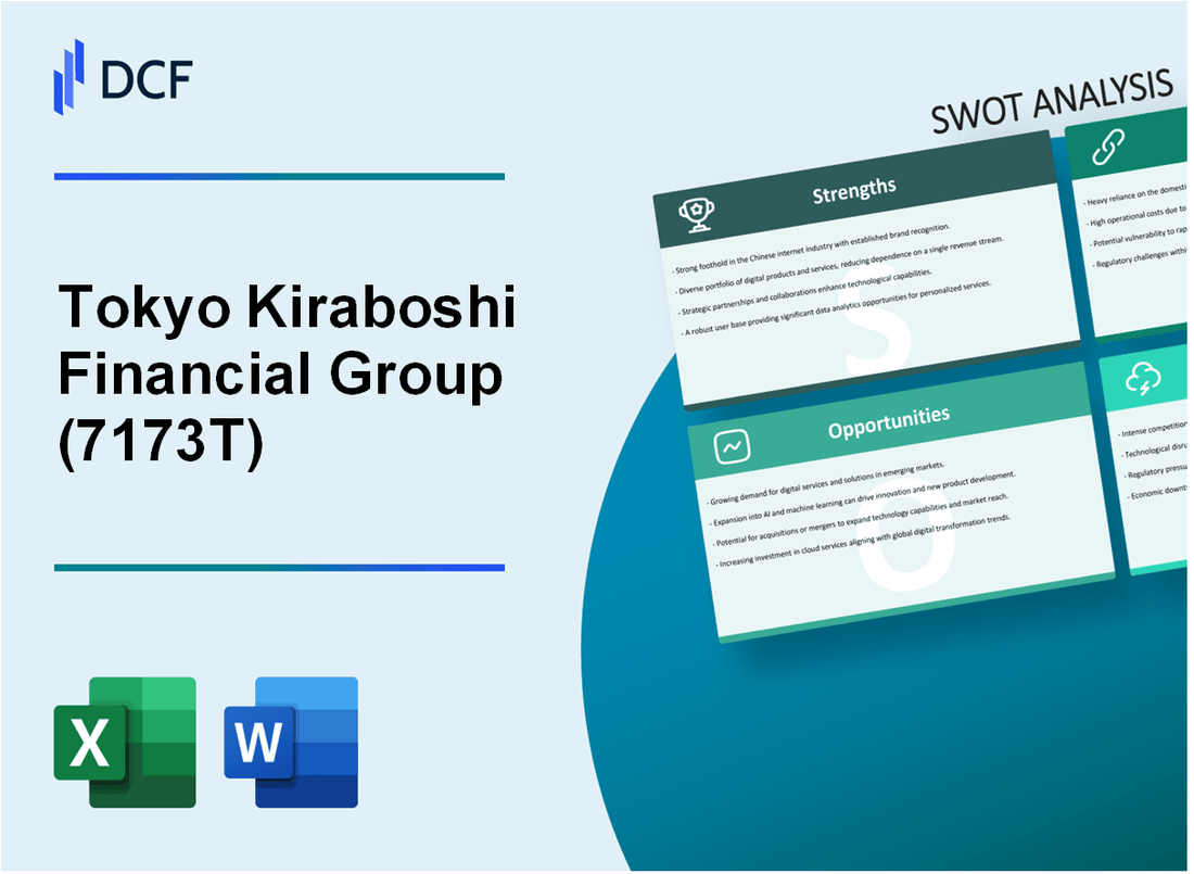 Tokyo Kiraboshi Financial Group, Inc. (7173.T): SWOT Analysis