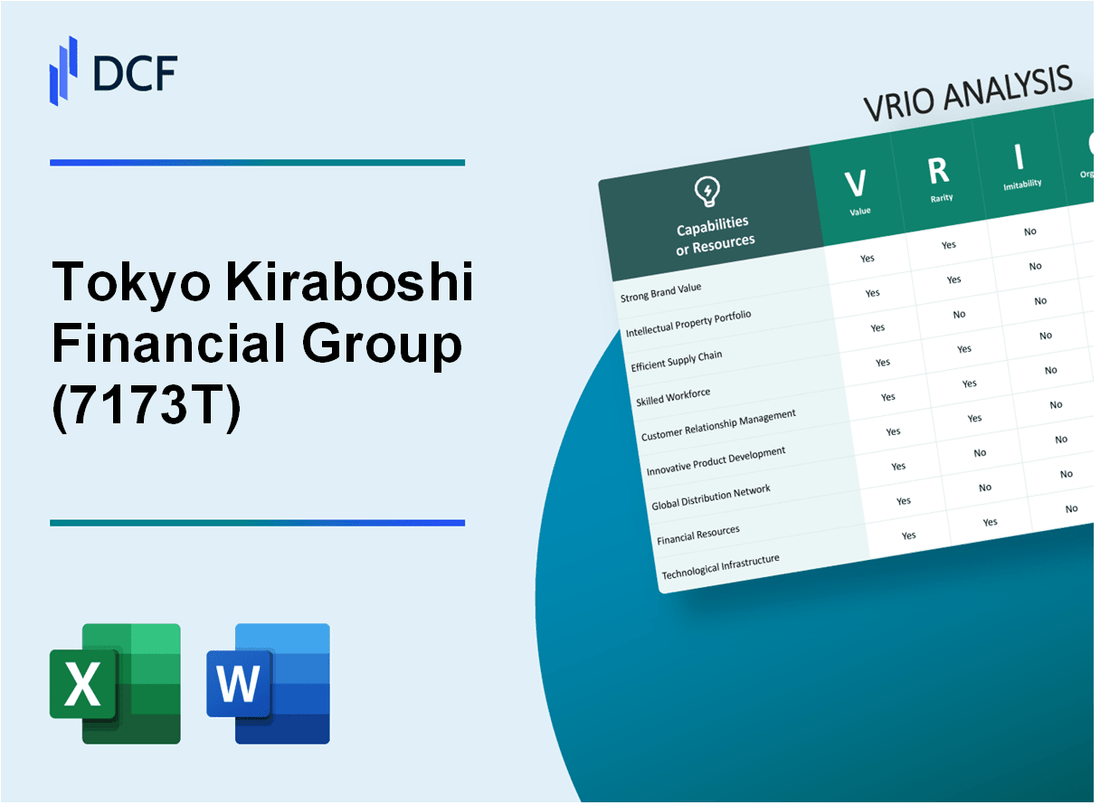 Tokyo Kiraboshi Financial Group, Inc. (7173.T): VRIO Analysis