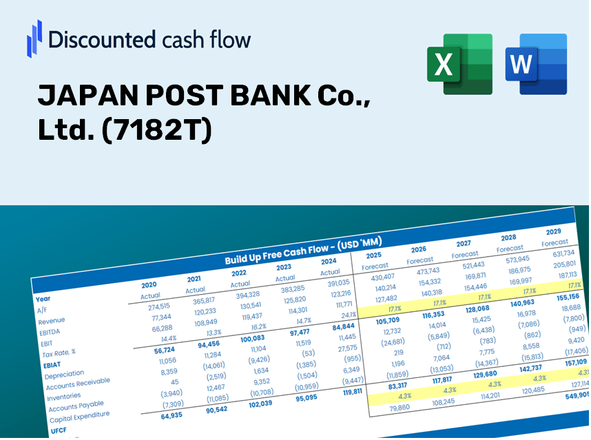 JAPAN POST BANK Co., Ltd. (7182T) DCF Valuation