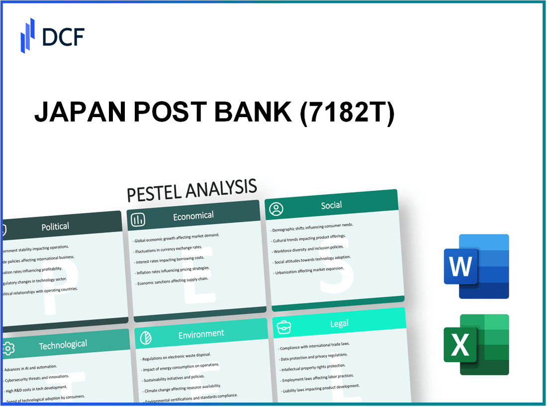 JAPAN POST BANK Co., Ltd. (7182.T): PESTEL Analysis