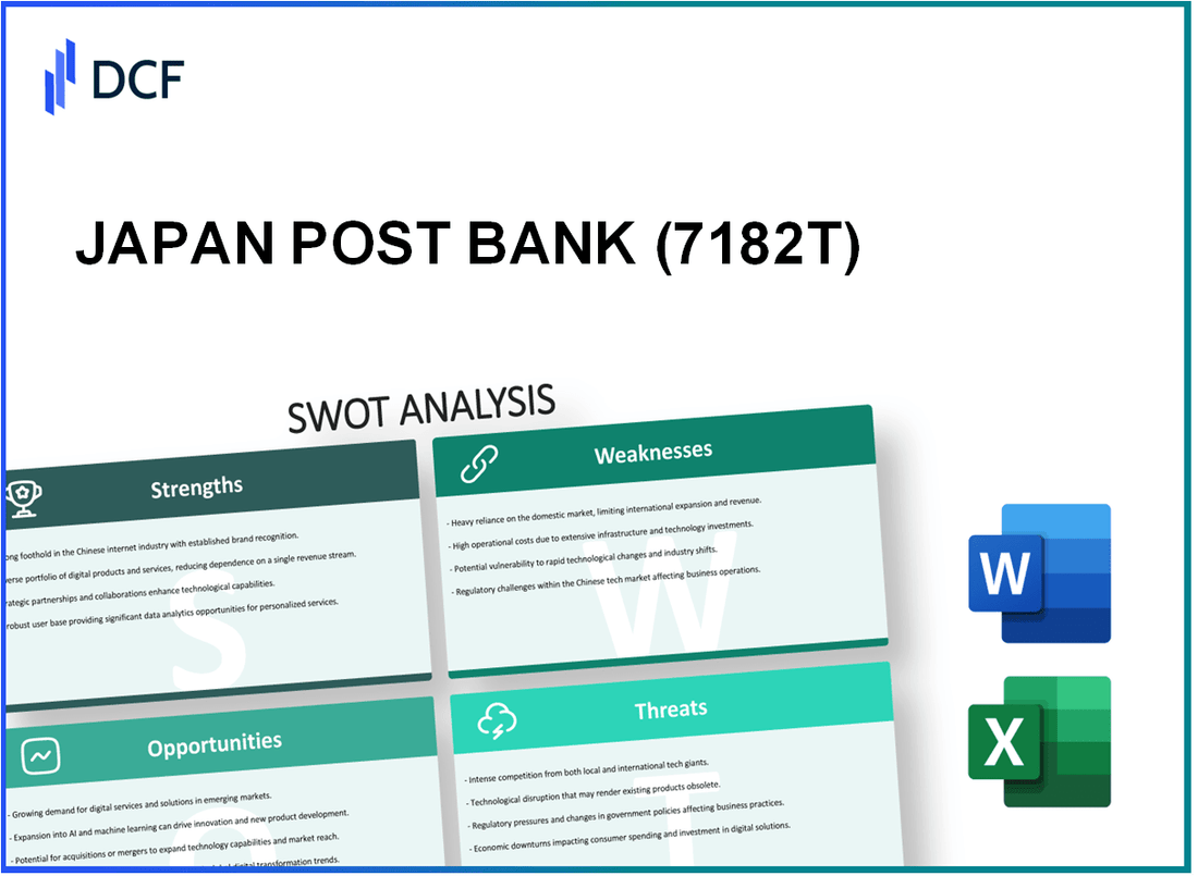 JAPAN POST BANK Co., Ltd. (7182.T): SWOT Analysis