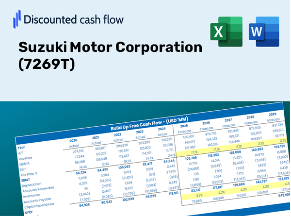 Suzuki Motor Corporation (7269T) DCF Valuation