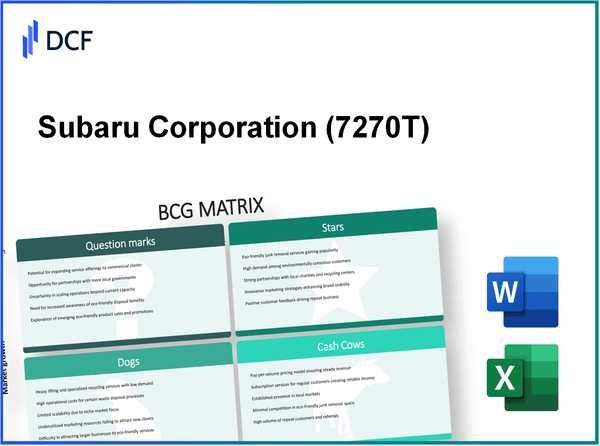 Subaru Corporation (7270.T): BCG Matrix