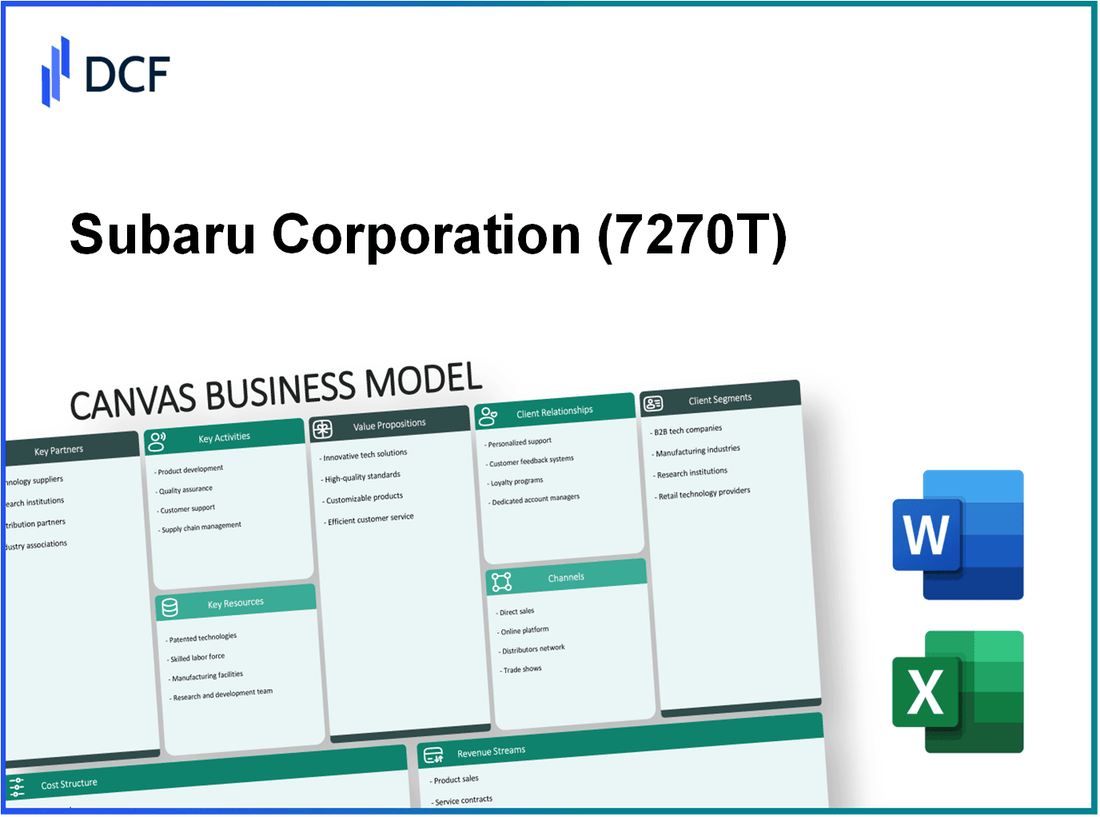 Subaru Corporation (7270.T): Canvas Business Model