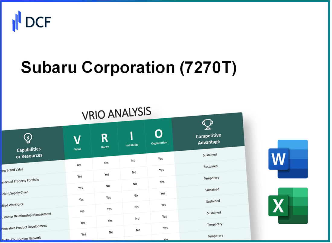 Subaru Corporation (7270.T): VRIO Analysis