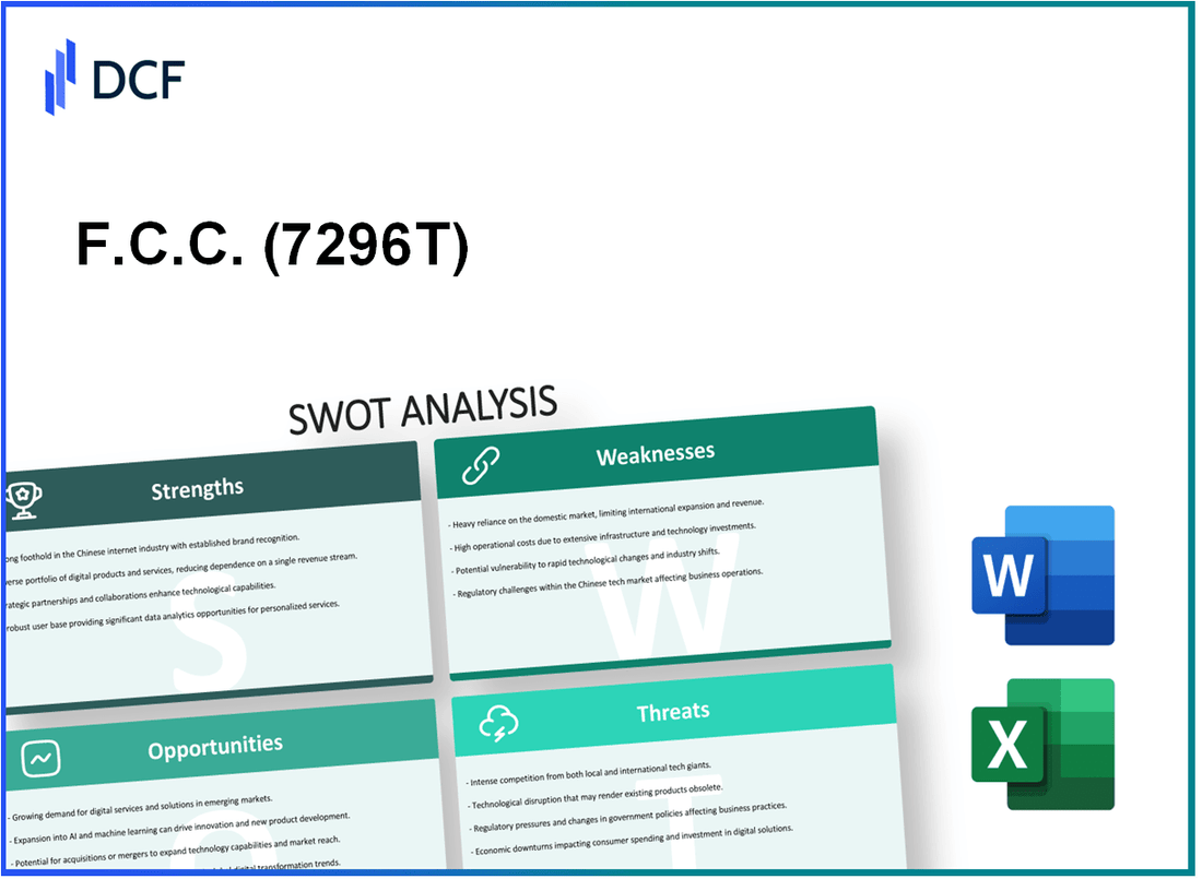 F.C.C. Co., Ltd. (7296.T): SWOT Analysis