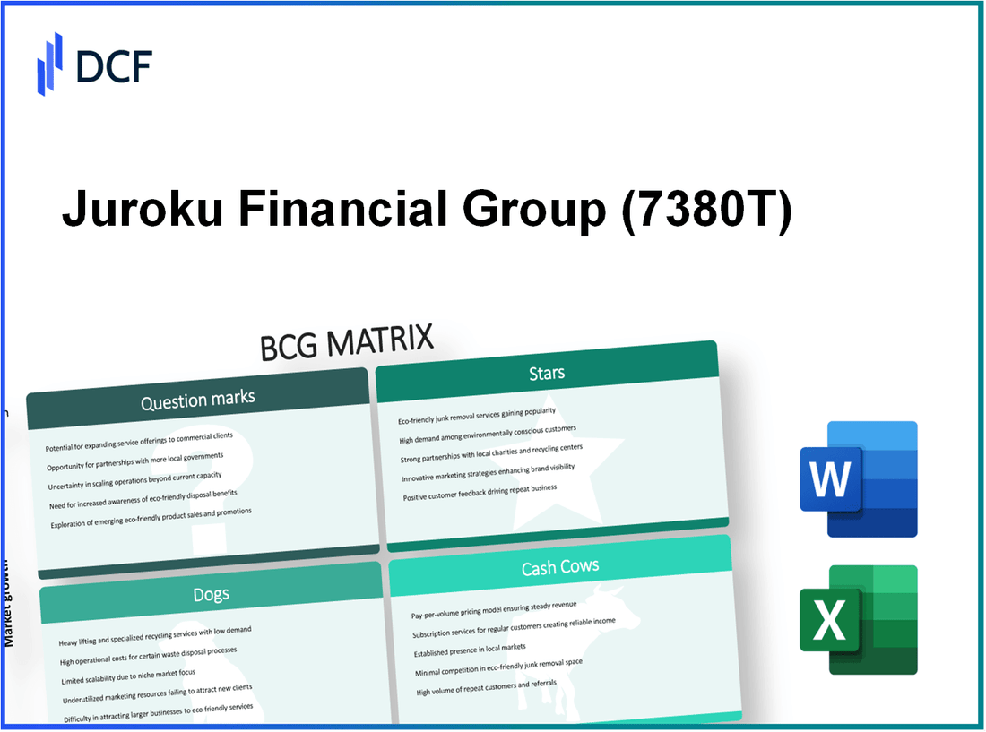 Juroku Financial Group,Inc. (7380.T): BCG Matrix