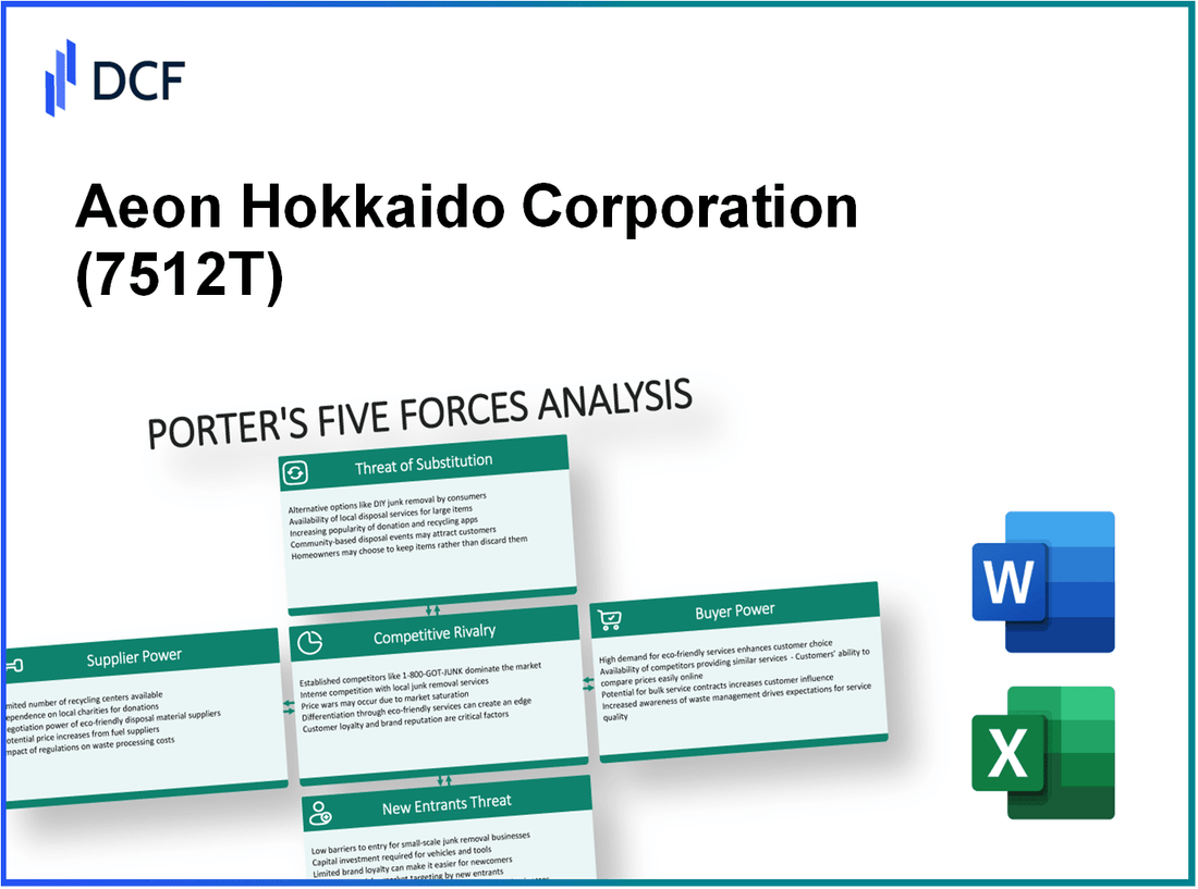 Aeon Hokkaido Corporation (7512.T): Porter's 5 Forces Analysis