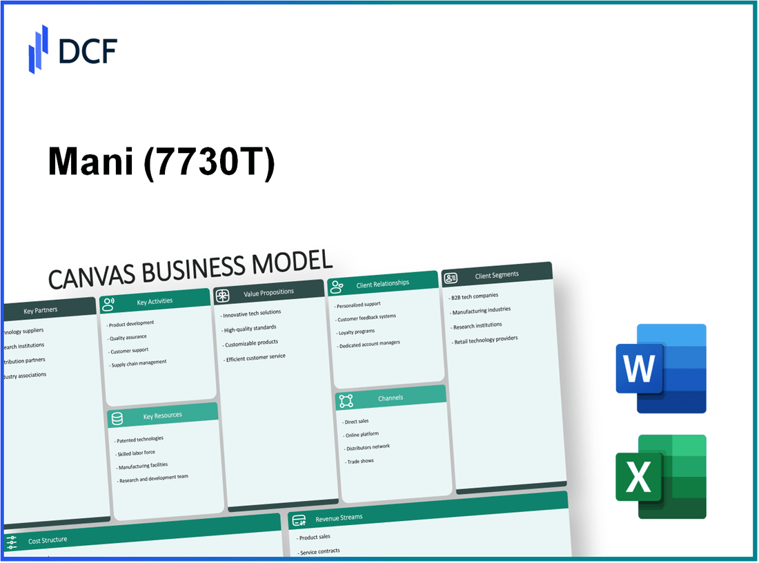 Mani, Inc. (7730.T): Canvas Business Model