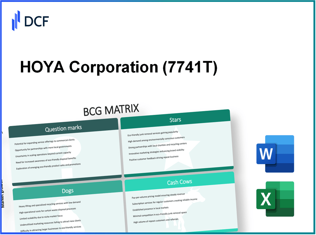 HOYA Corporation (7741.T): BCG Matrix