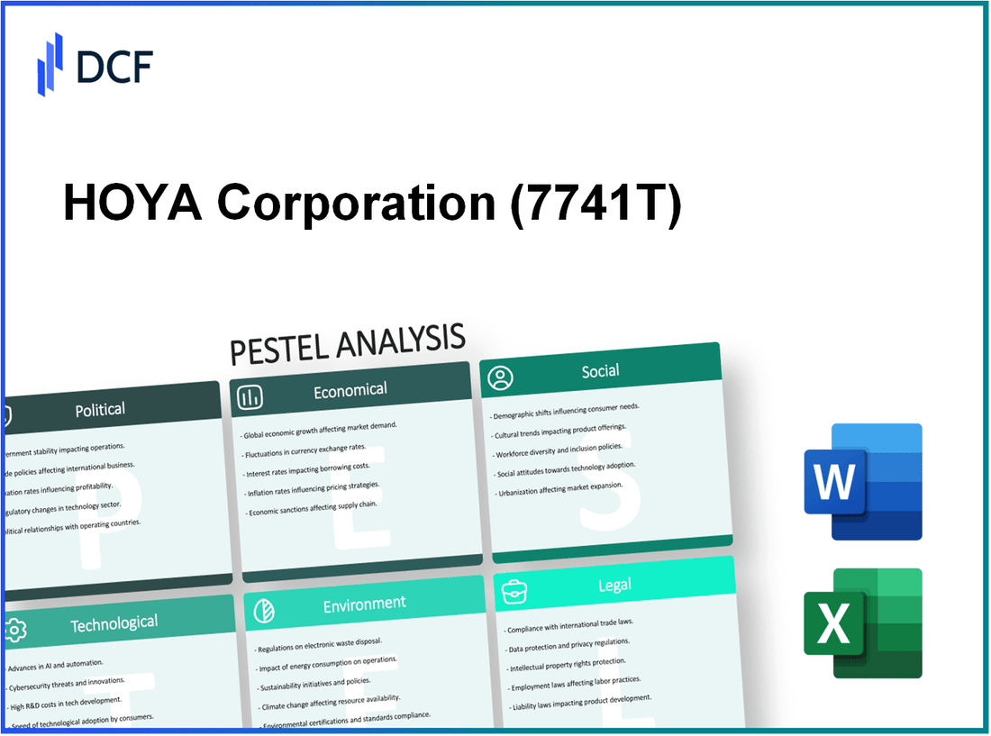 HOYA Corporation (7741.T): PESTEL Analysis