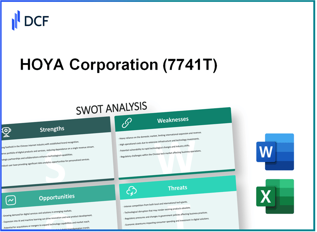 HOYA Corporation (7741.T): SWOT Analysis