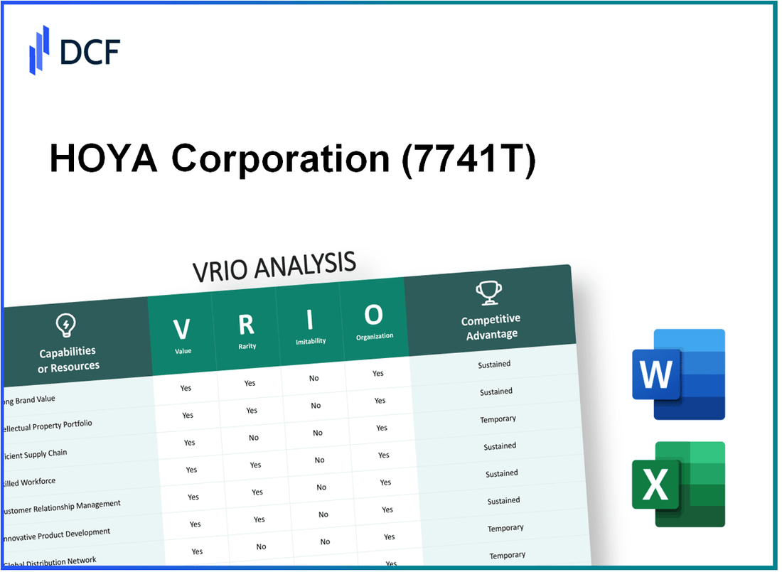 HOYA Corporation (7741.T): VRIO Analysis