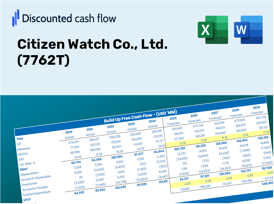 Citizen Watch Co., Ltd. (7762T) DCF Valuation