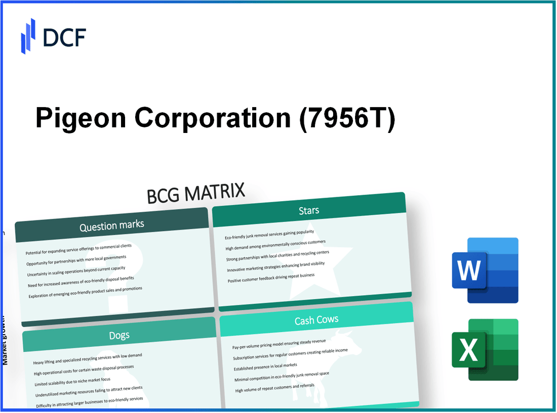 Pigeon Corporation (7956.T): BCG Matrix