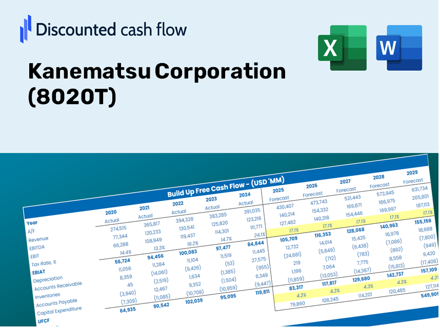 Kanematsu Corporation (8020T) DCF Valuation