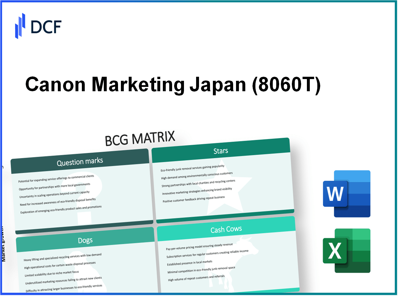 Canon Marketing Japan (8060T) BCG Matrix Analysis – DCFmodeling.com
