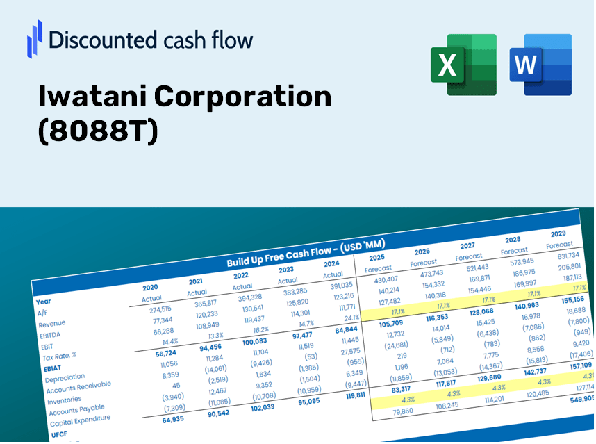 Iwatani Corporation (8088T) DCF Valuation