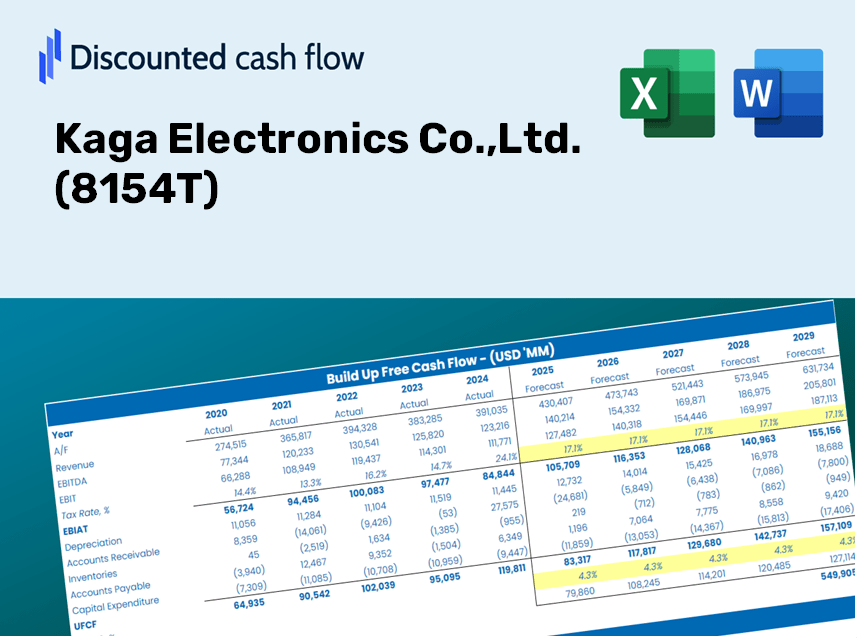 Kaga Electronics Co.,Ltd. (8154T) DCF Valuation