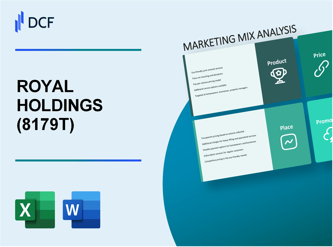 ROYAL HOLDINGS Co., Ltd. (8179.T): Marketing Mix Analysis