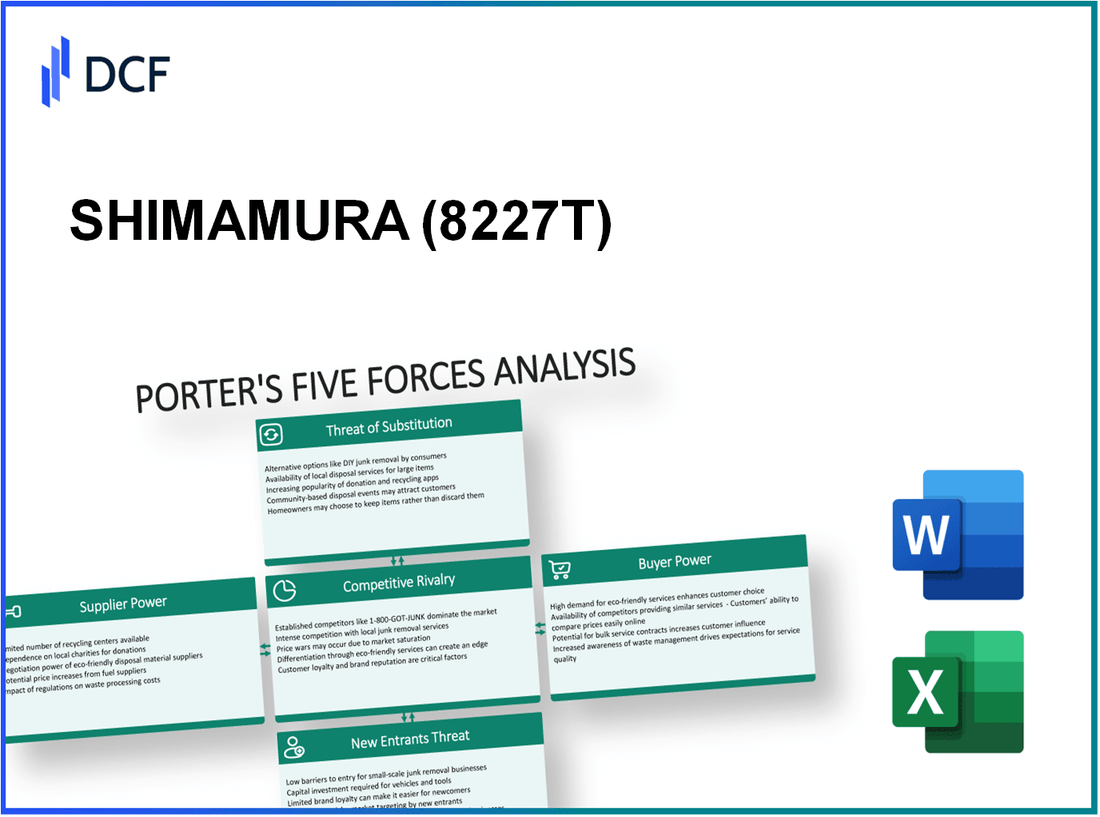 SHIMAMURA (8227.T): Porter's 5 Forces Analysis