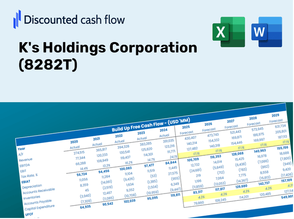 K's Holdings Corporation (8282T) DCF Valuation