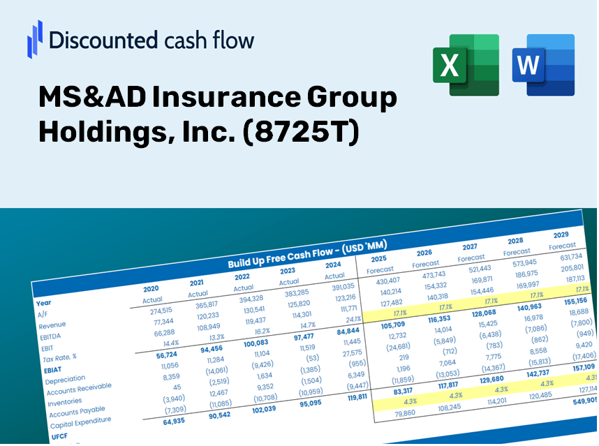 MS&AD Insurance Group Holdings, Inc. (8725T) DCF Valuation