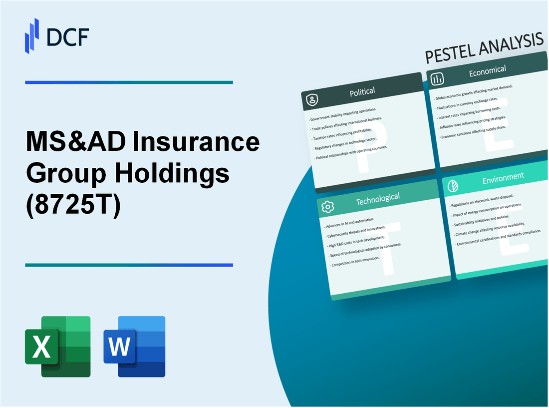 MS&AD Insurance Group Holdings, Inc. (8725.T): PESTEL Analysis