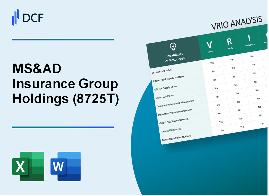 MS&AD Insurance Group Holdings, Inc. (8725.T): VRIO Analysis