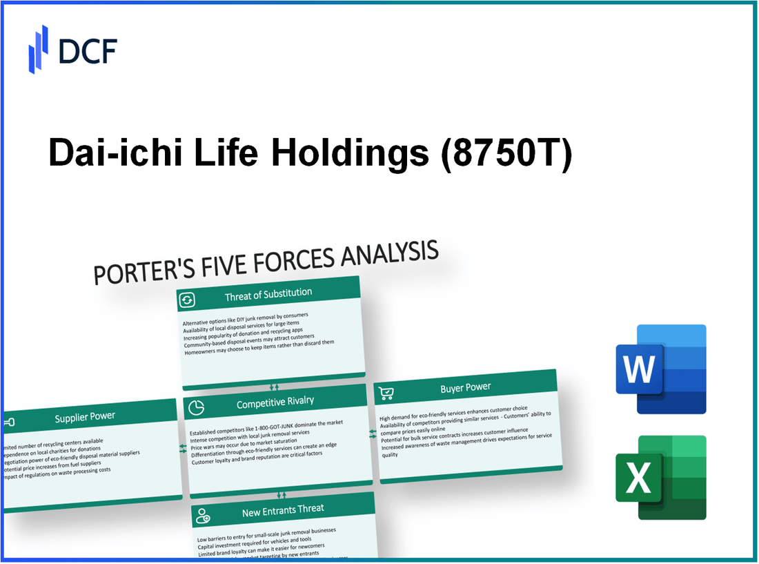 Dai-ichi Life Holdings (8750.T): Porter's 5 Forces Analysis