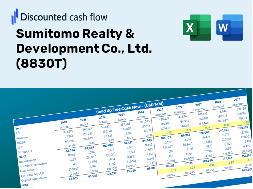 Sumitomo Realty & Development Co., Ltd. (8830T) DCF Valuation