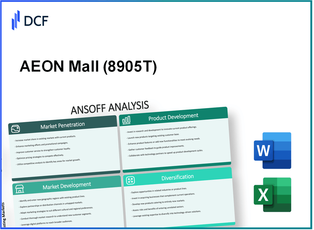 AEON Mall Co., Ltd. (8905.T): Ansoff Matrix