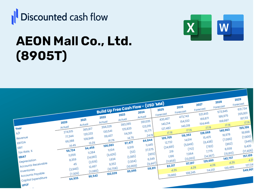 AEON Mall Co., Ltd. (8905T) DCF Valuation