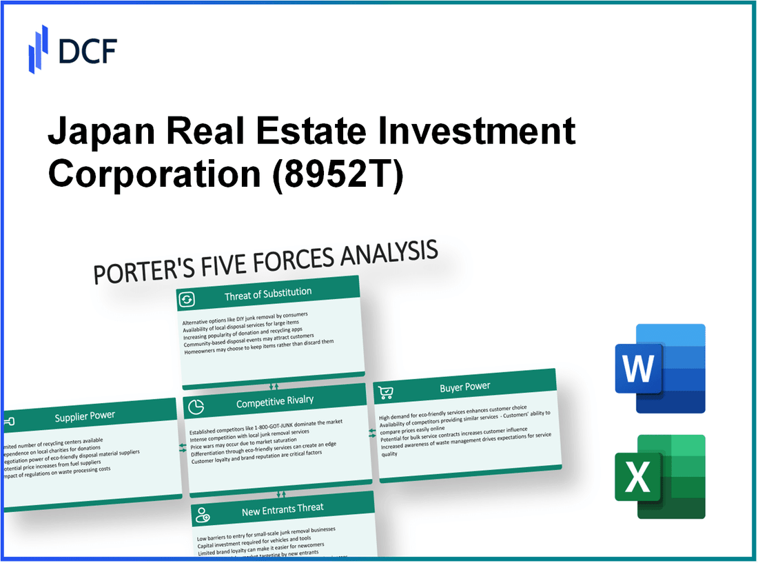 Japan Real Estate Investment Corporation (8952.T): Porter's 5 Forces Analysis