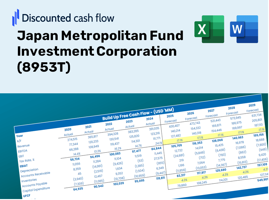 Japan Metropolitan Fund Investment Corporation (8953T) DCF Valuation