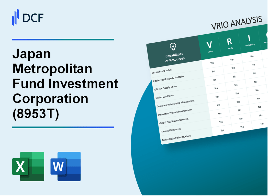 Japan Metropolitan Fund Investment Corporation (8953.T): VRIO Analysis