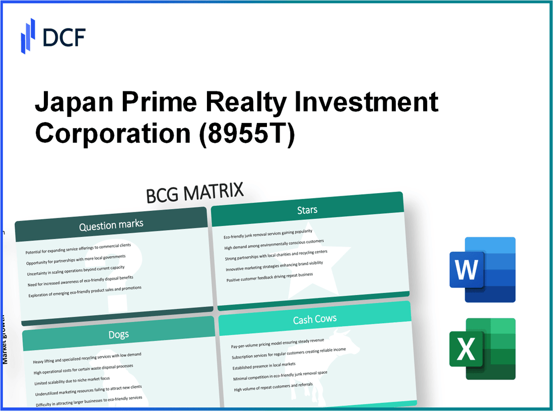 Japan Prime Realty Investment Corporation (8955.T): BCG Matrix