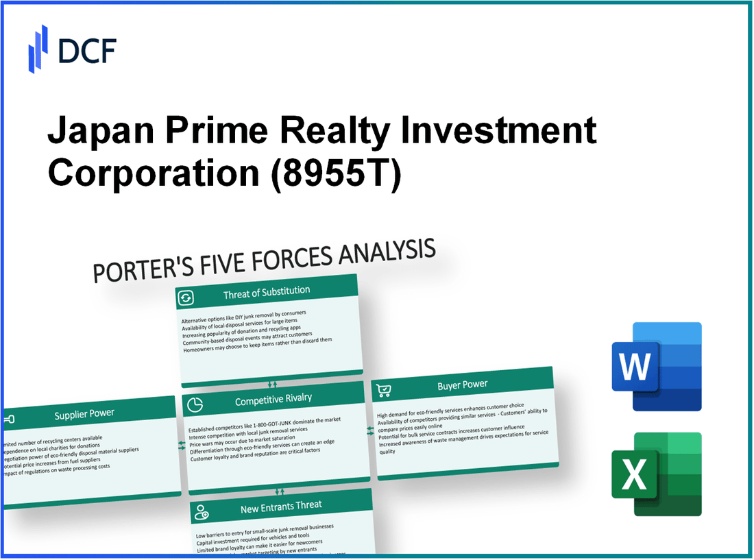 Japan Prime Realty Investment Corporation (8955.T): Porter's 5 Forces Analysis