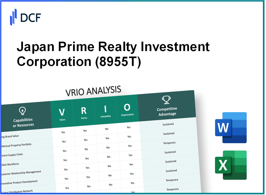 Japan Prime Realty Investment Corporation (8955.T): VRIO Analysis