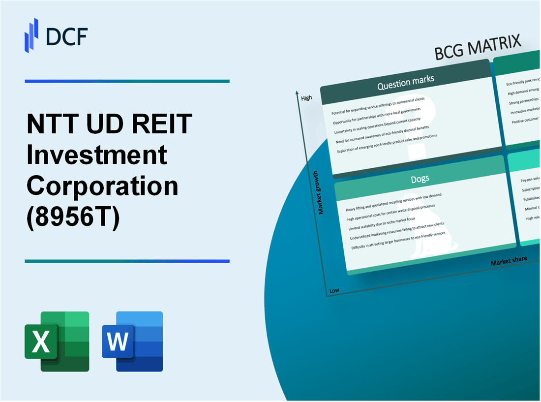 NTT UD REIT Investment Corporation (8956.T): BCG Matrix