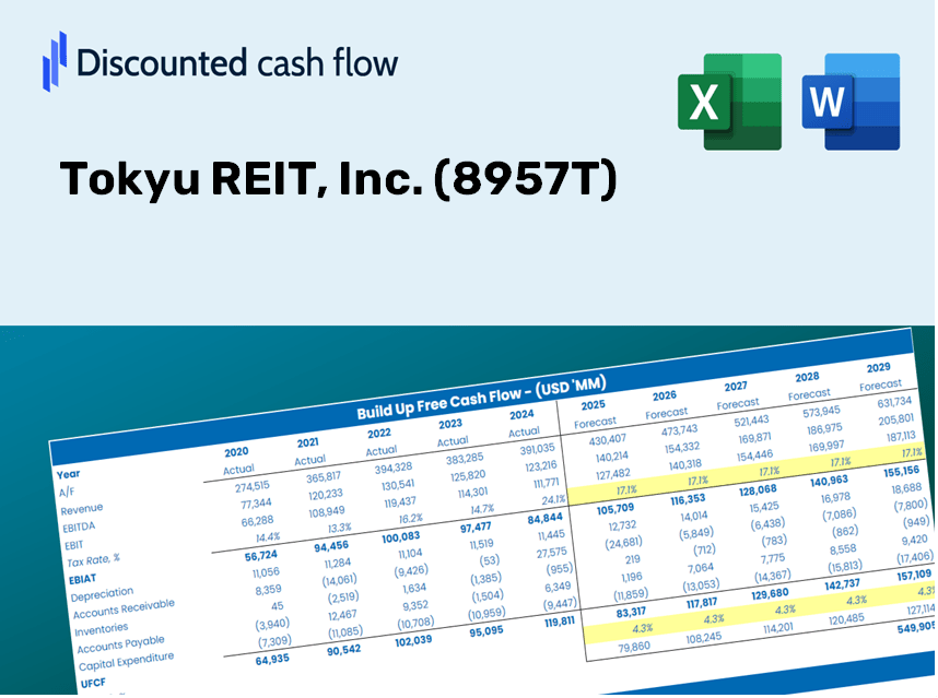 Tokyu REIT, Inc. (8957T) DCF Valuation