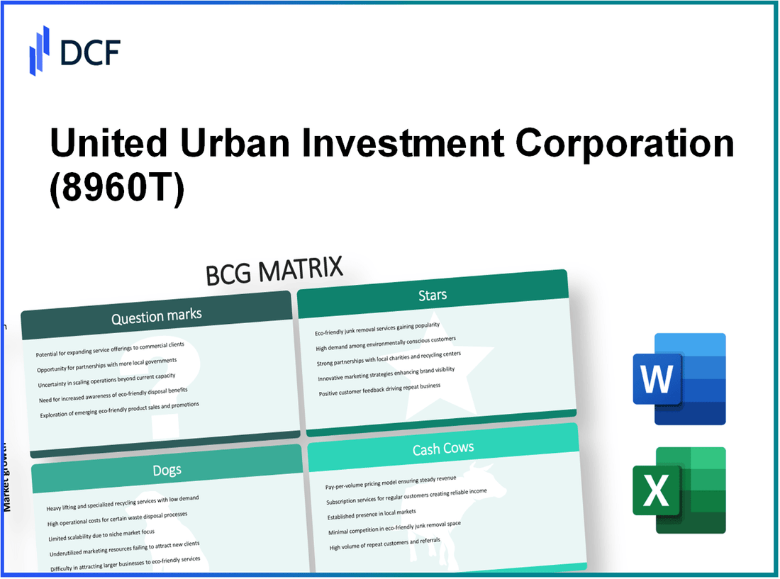 United Urban Investment Corporation (8960.T): BCG Matrix