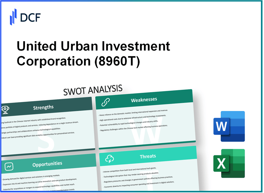 United Urban Investment Corporation (8960.T): SWOT Analysis