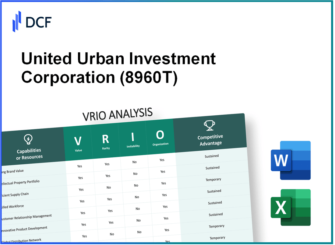 United Urban Investment Corporation (8960.T): VRIO Analysis