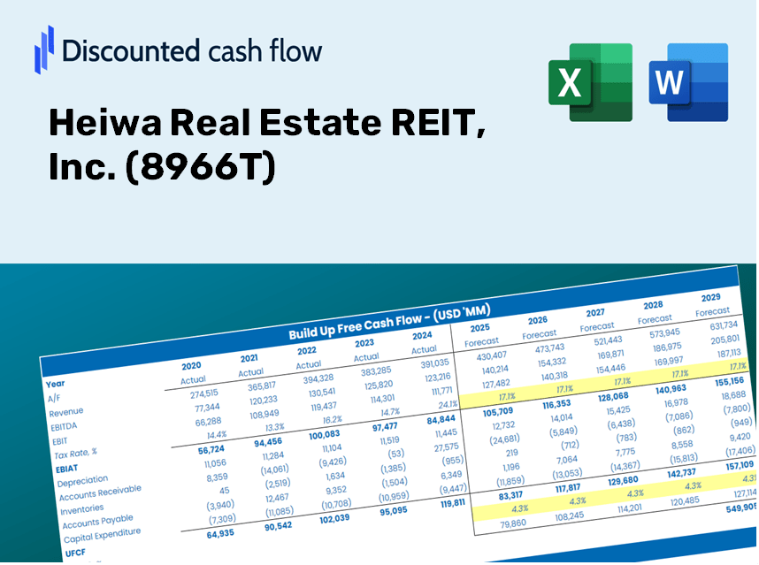 Heiwa Real Estate REIT, Inc. (8966T) DCF Valuation