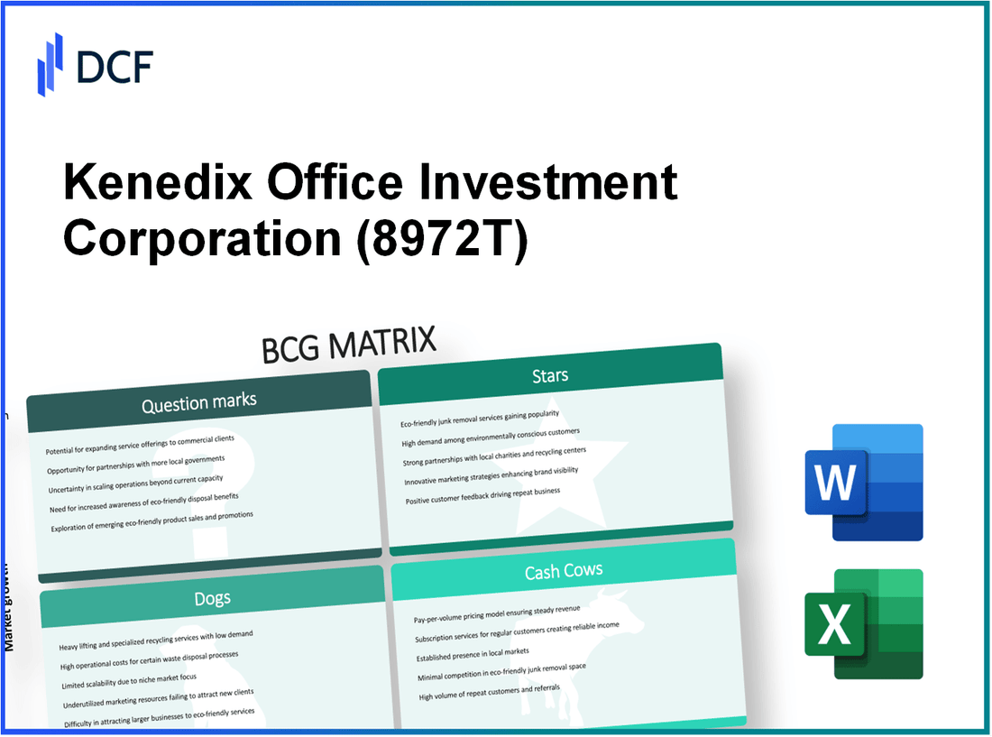 Kenedix Office Investment Corporation (8972.T): BCG Matrix